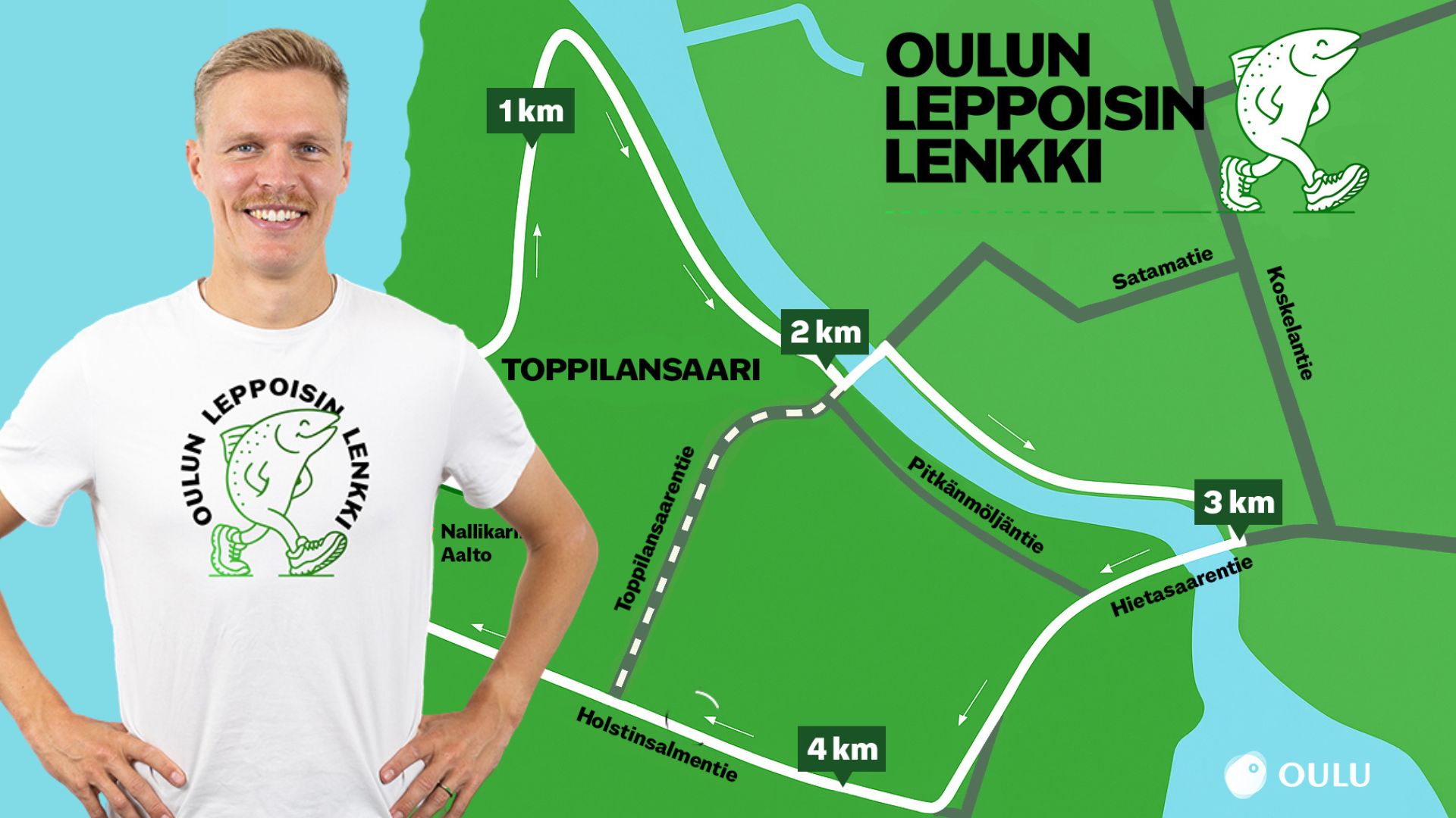Lepposin lenkki