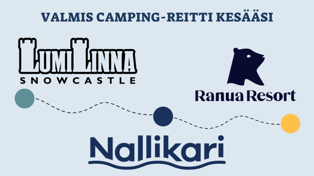 Kolmen kohteen camping